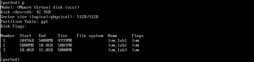 Additional partitions placeholder