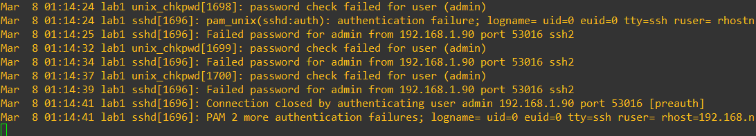 Failed login placeholder