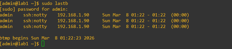 lastb output placeholder